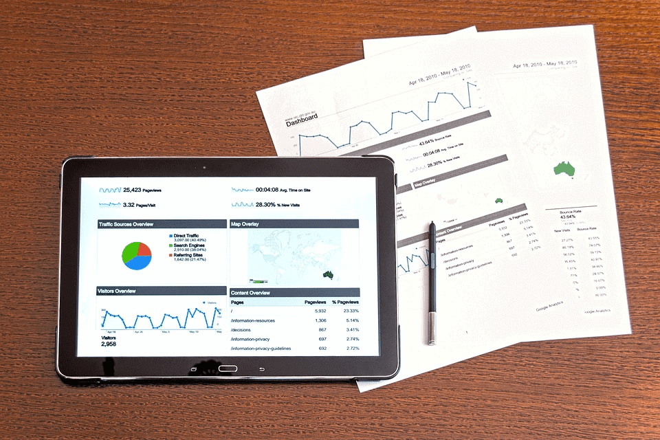 SEM Best Practices: What You Need To Master as a Growth Marketer